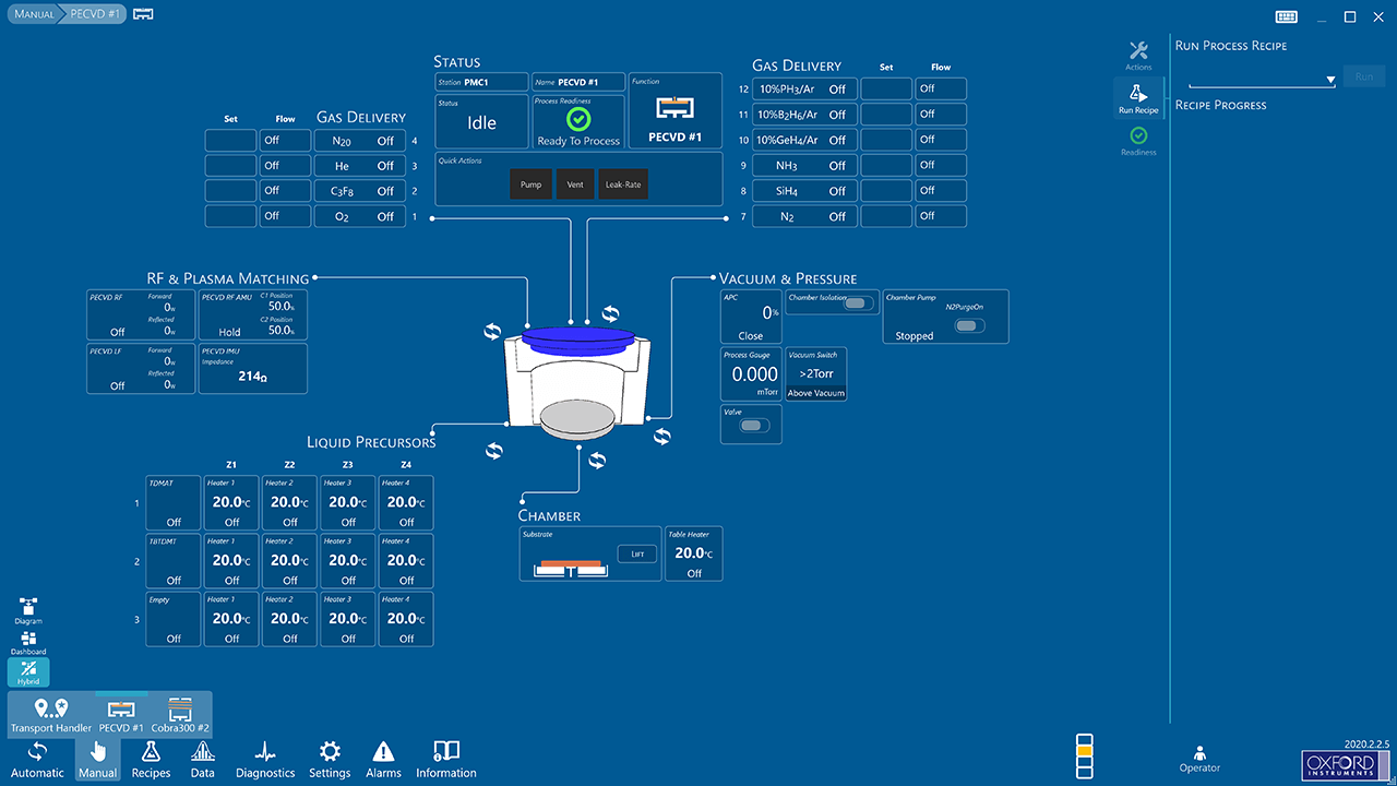 Interfaccia software PTIQ controllo plasma